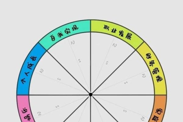 揭秘，出生于1986年的命运之轮-新乐天