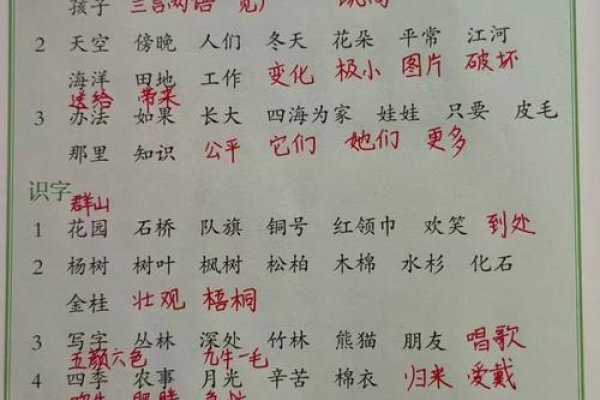 探索赴的拼音与丰富组词-新乐天