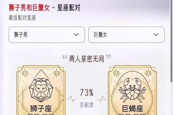 巨蟹男的温柔与狮子女的光芒，星座之恋的奇妙交响曲-新乐天