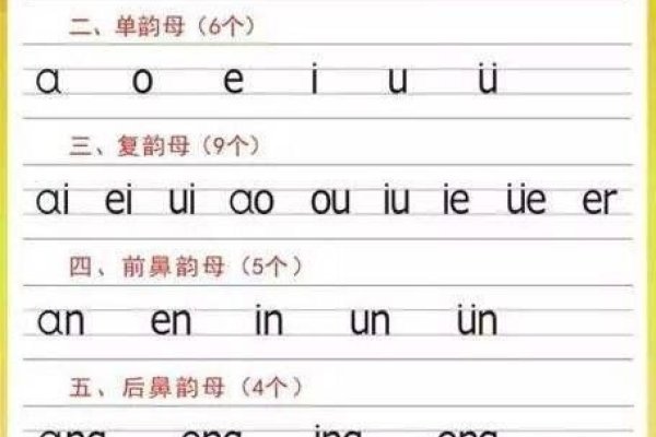 杜苏芮的拼音读音解析-新乐天