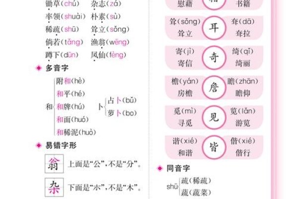 探索腻的拼音组词，从日常用语到文学意象-新乐天