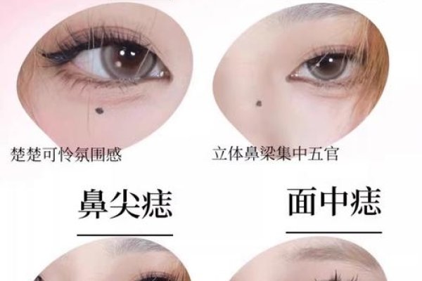 滴泪痣的位置，泪腺的微妙情感密码-新乐天