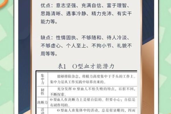 O型血的性格特质，勇敢、自信与领导力-新乐天