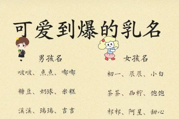 宝宝免费测名，为爱子起一个吉祥美好的名字-新乐天