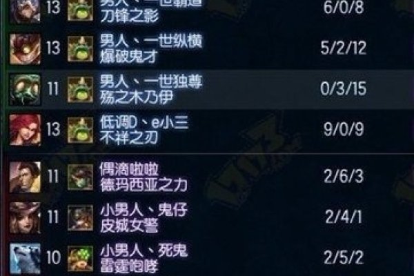 LOL高端局温柔ID推荐-新乐天