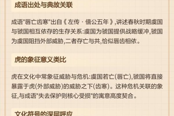 唇亡齿寒与生肖之关联-新乐天