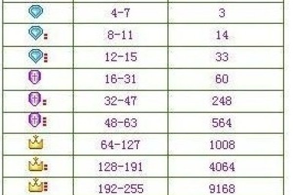 YY符号图案大全，探索丰富的视觉语言-新乐天