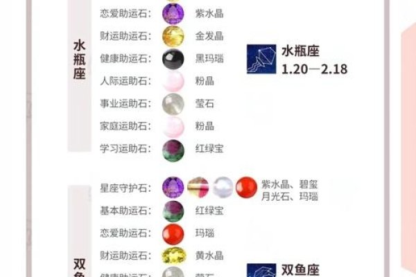 巨蟹座开运水晶指南，温柔守护，点亮你的幸运之光-新乐天