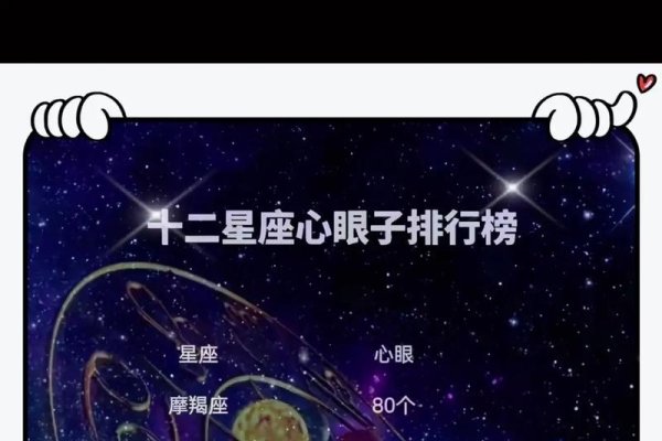 探索星空，如何知道自己的星座-新乐天