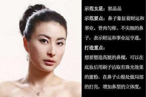 郭晶晶面相分析，智慧与专业的完美结合-新乐天