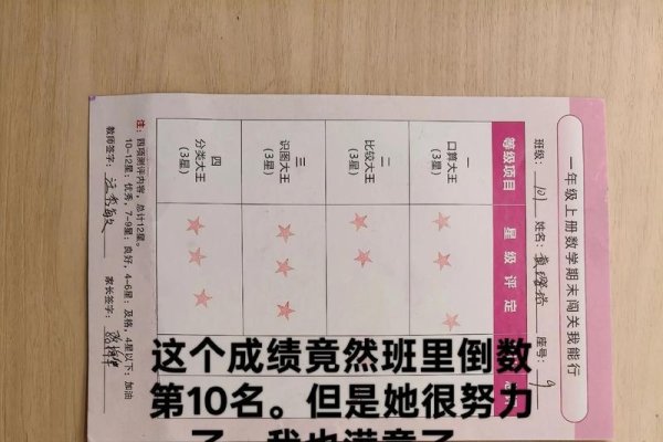 小孩姓名测试打分报告-新乐天