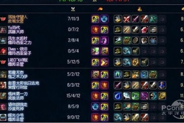 LOL名字的新风尚，又骚又欠打的独特魅力-新乐天