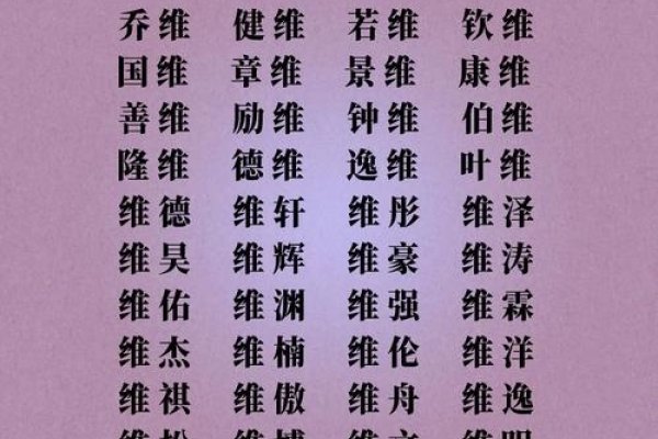 男孩姓名大全,传承与创新的命名艺术-新乐天