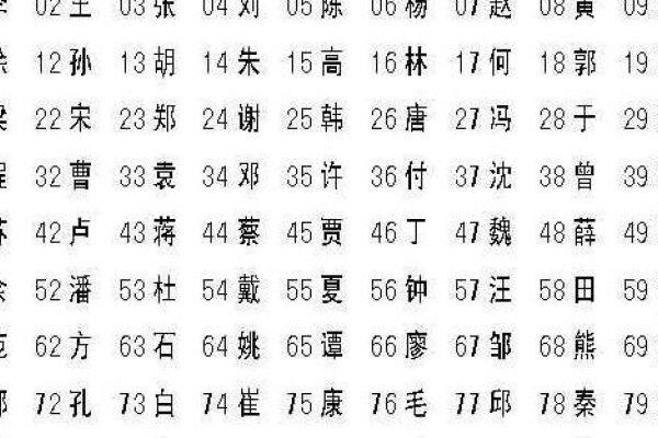 李姓姓名大全，探寻华夏大姓的丰富内涵-新乐天