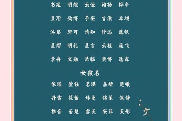 宝宝测名字，解锁名字背后的寓意与命运-新乐天