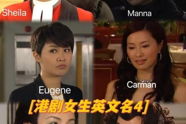 TVB女星英文名风采-新乐天