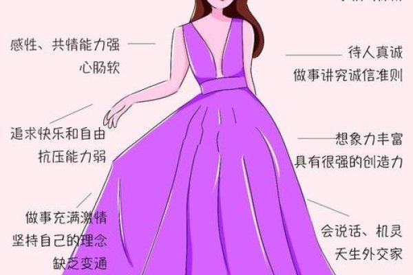 B型血女人的性格特征-新乐天