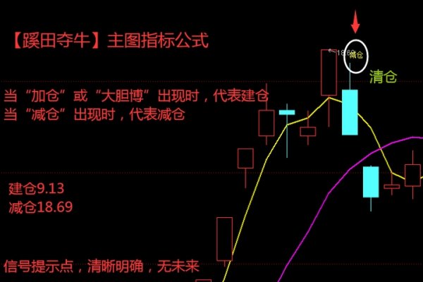 蹊田夺牛，生肖探寻-新乐天