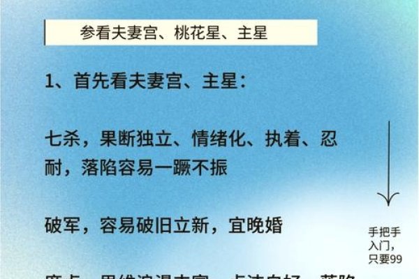 揭秘，你心中的另一半长相如何？-新乐天