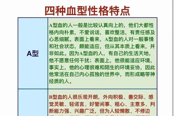 B型血人的独特性格与健康指南-新乐天
