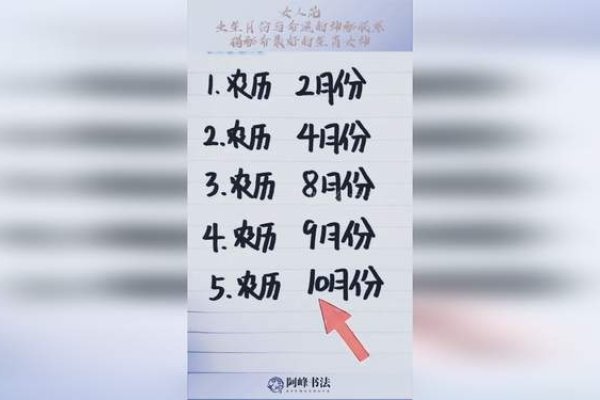 揭秘，三跪九叩与一生肖的神秘关联-新乐天