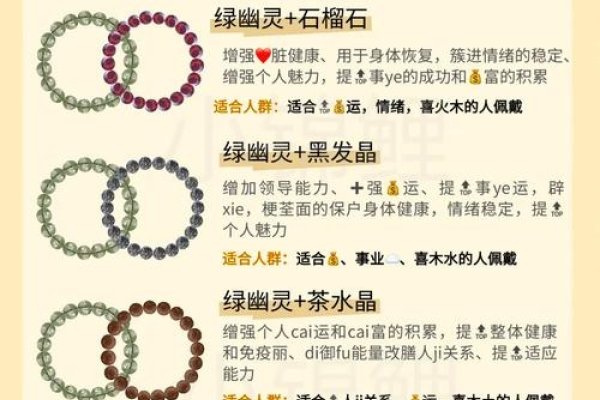 绿幽灵水晶佩戴的禁忌与注意事项-新乐天