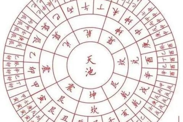 壬寅是什么意思，探秘干支纪年中的独特组合-新乐天