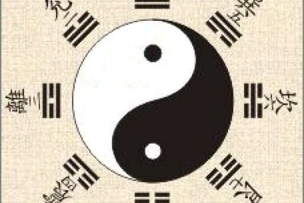 伏羲先天八卦，开启天地秩序的伏羲哲学源流-新乐天