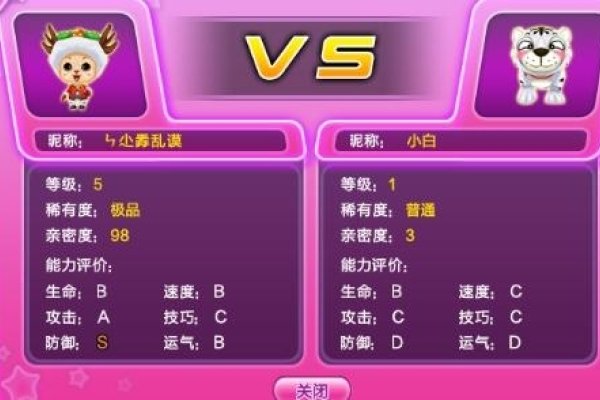 炫舞宠物英文名字的魅力与选择-新乐天