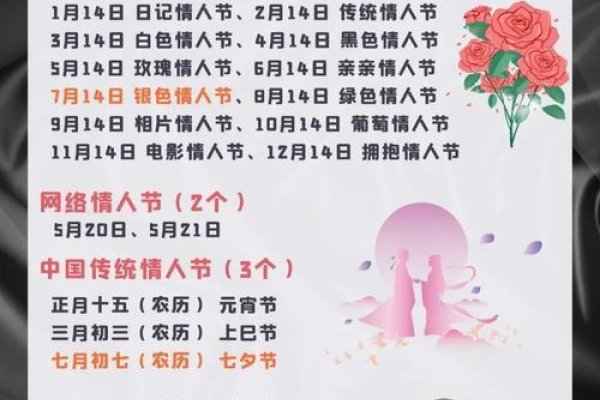 2021年情人节有几次？-新乐天