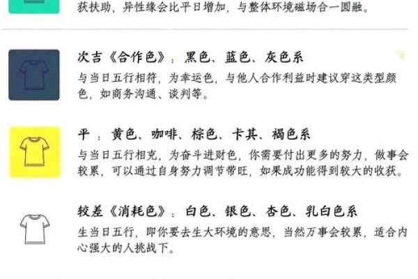 2021年五行穿衣指南，提升运势，选对颜色-新乐天