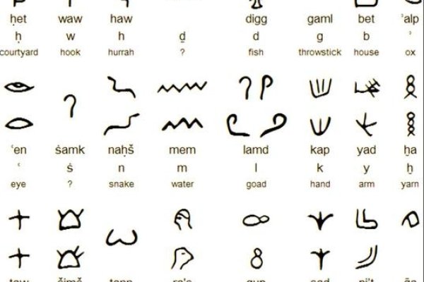 Joan，美丽与优雅的希伯来语名字-新乐天