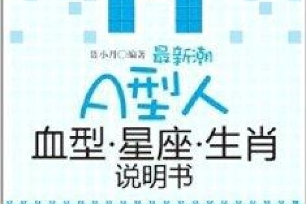属相星座血型配对指南-新乐天