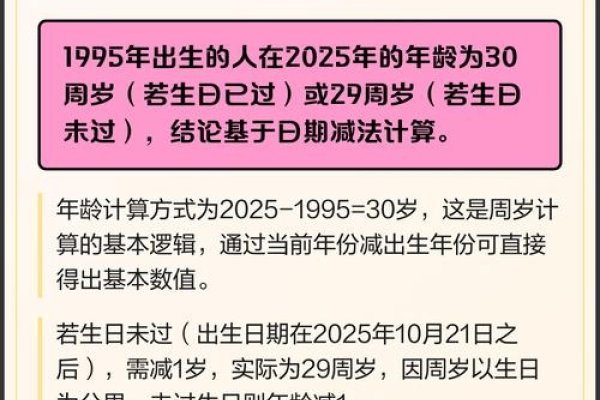 1994年、1995年出生的人2025年年岁计算-新乐天