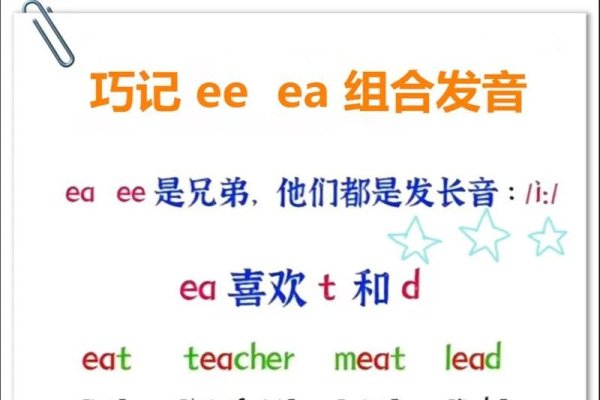 Eddie的发音与解读-新乐天