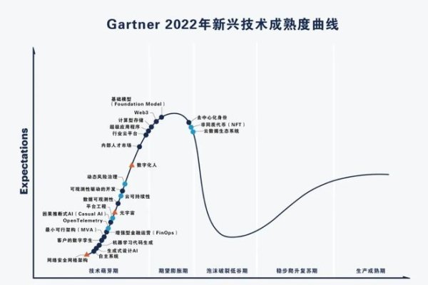 探索Cemingzi，一种新兴技术的潜力与挑战-新乐天