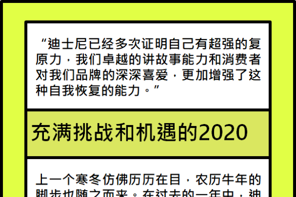 2022年,一个充满机遇与挑战的年份-新乐天