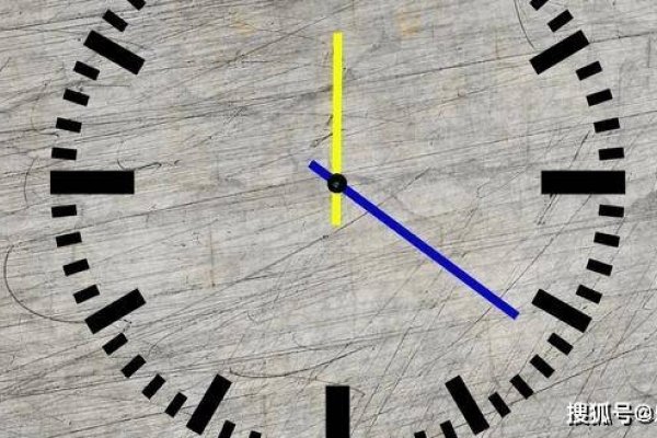 2020，一个特殊的历史年份-新乐天