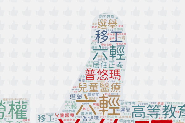 2018年关键词解读-新乐天