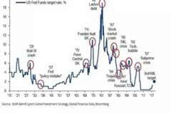 2010年，一个时代的转折点-新乐天