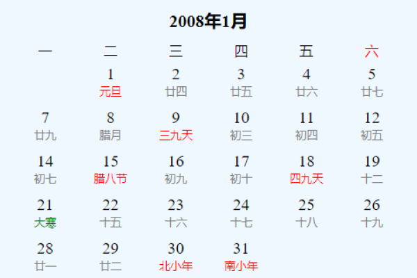 2008年日历表，回忆与展望的交汇点-新乐天