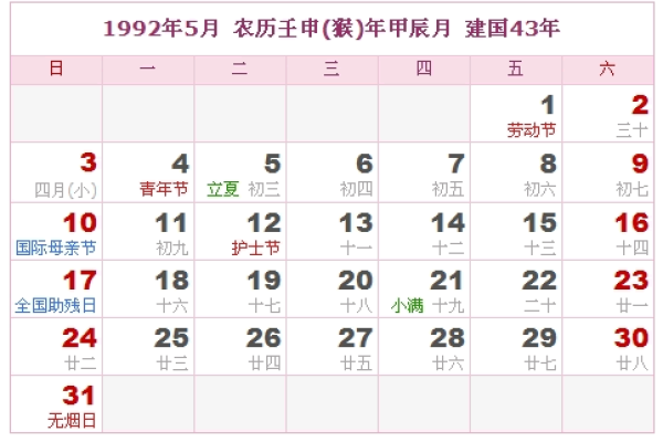 1992年农历表回顾-新乐天