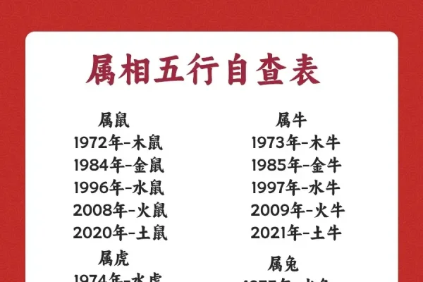 1972年属什么生肖-新乐天