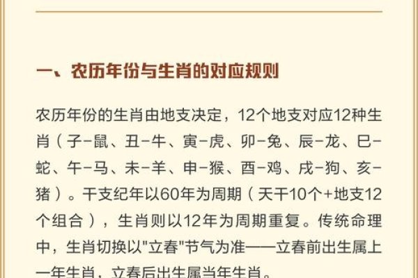 揭秘1955年属相之谜-新乐天