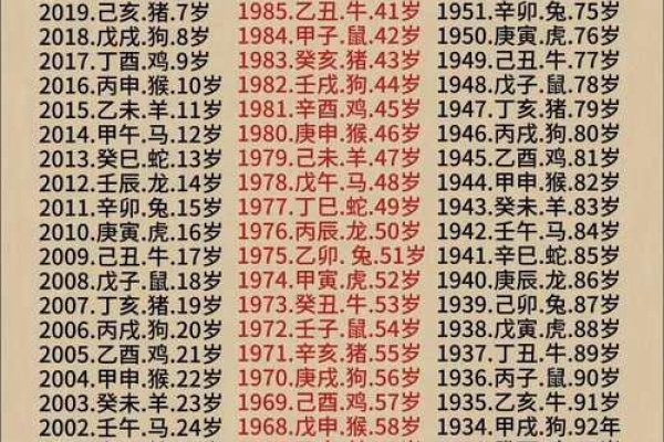 1946年生肖揭秘-新乐天