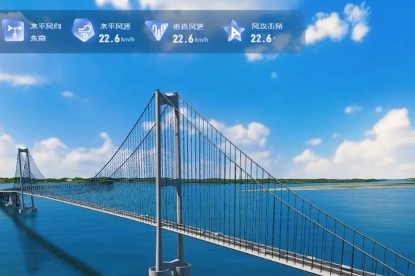 探索163同城聊天室，连接城市的虚拟桥梁-新乐天