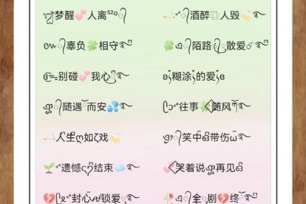 炫酷新潮,2022年最炫花样网名精选-新乐天