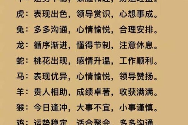 2016年生肖运势概览-新乐天