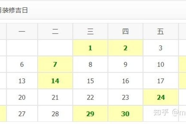 2021年8月装修开工黄道吉日一览表-新乐天