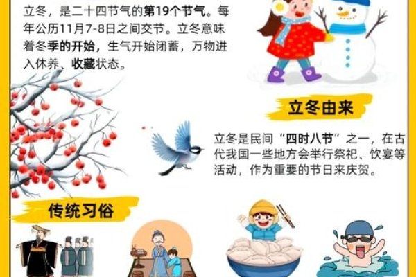 2020立冬是公历11月7日，农历九月廿二；冬至为每年12月23日交节。-新乐天